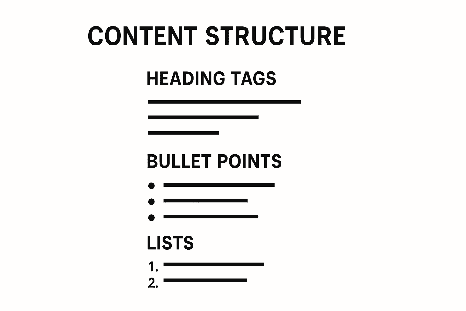 content structure