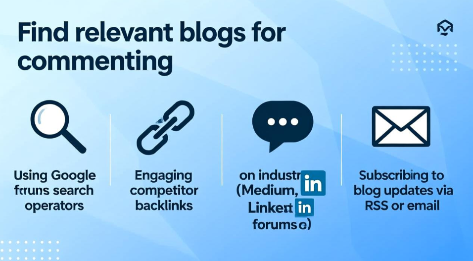 Where to Find Relevant Blogs for Commenting