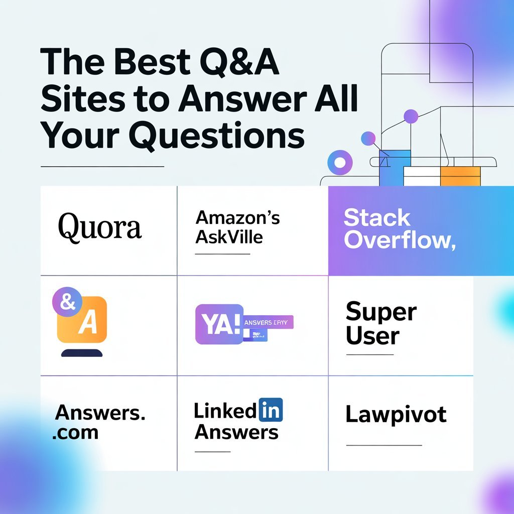 Top Q&A Platforms Every Marketer Should Use in 2025